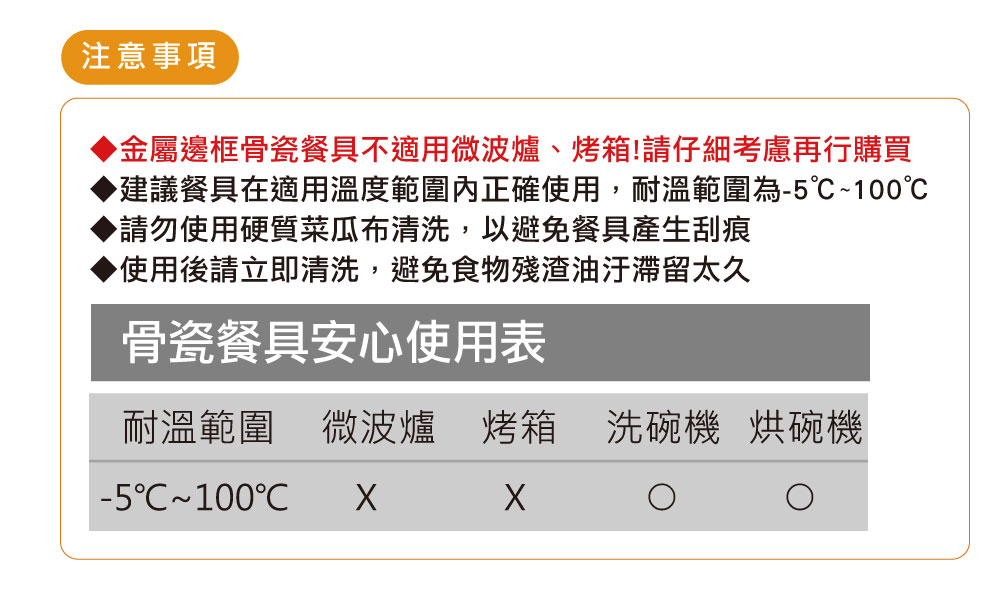英國王室用瓷注意事項